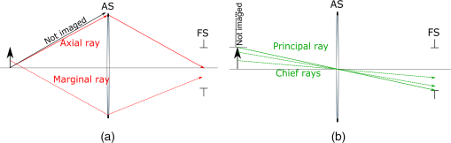 NPH_8_1_010801_f003.png