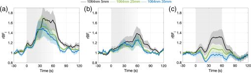 NPH_8_3_035006_f007.png