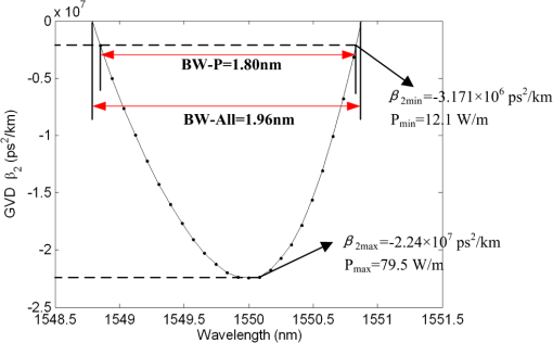 OE_52_5_055006_f004.png