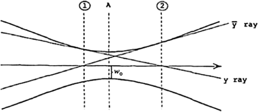 OE_54_3_035105_f002.png