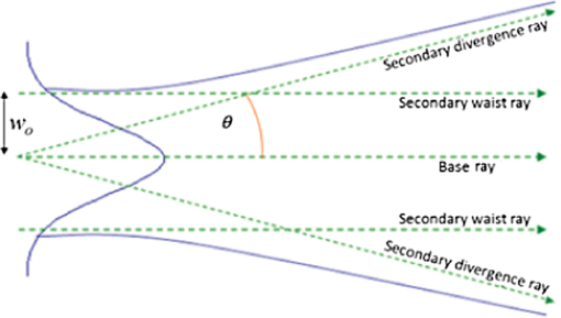 OE_54_3_035105_f004.png