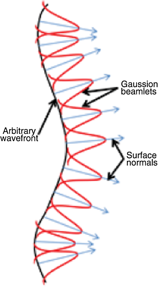 OE_54_3_035105_f005.png