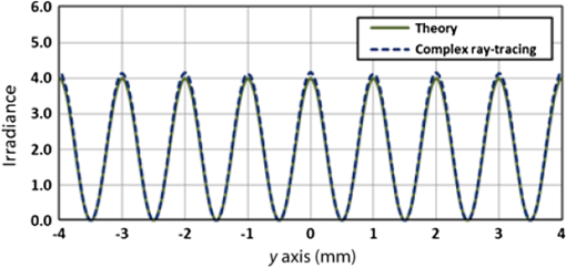 OE_54_3_035105_f010.png
