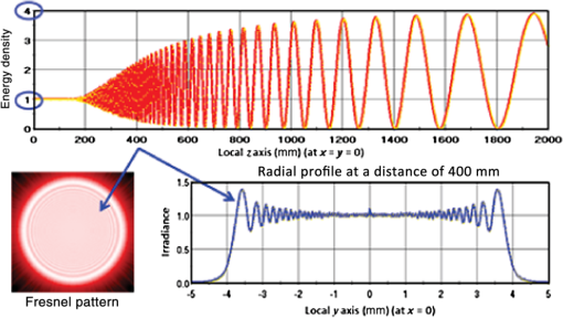 OE_54_3_035105_f017.png
