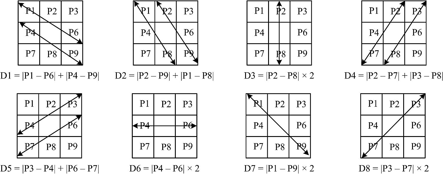 Contoured Chart Crossword