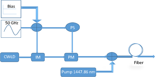 OE_56_1_016104_f001.png