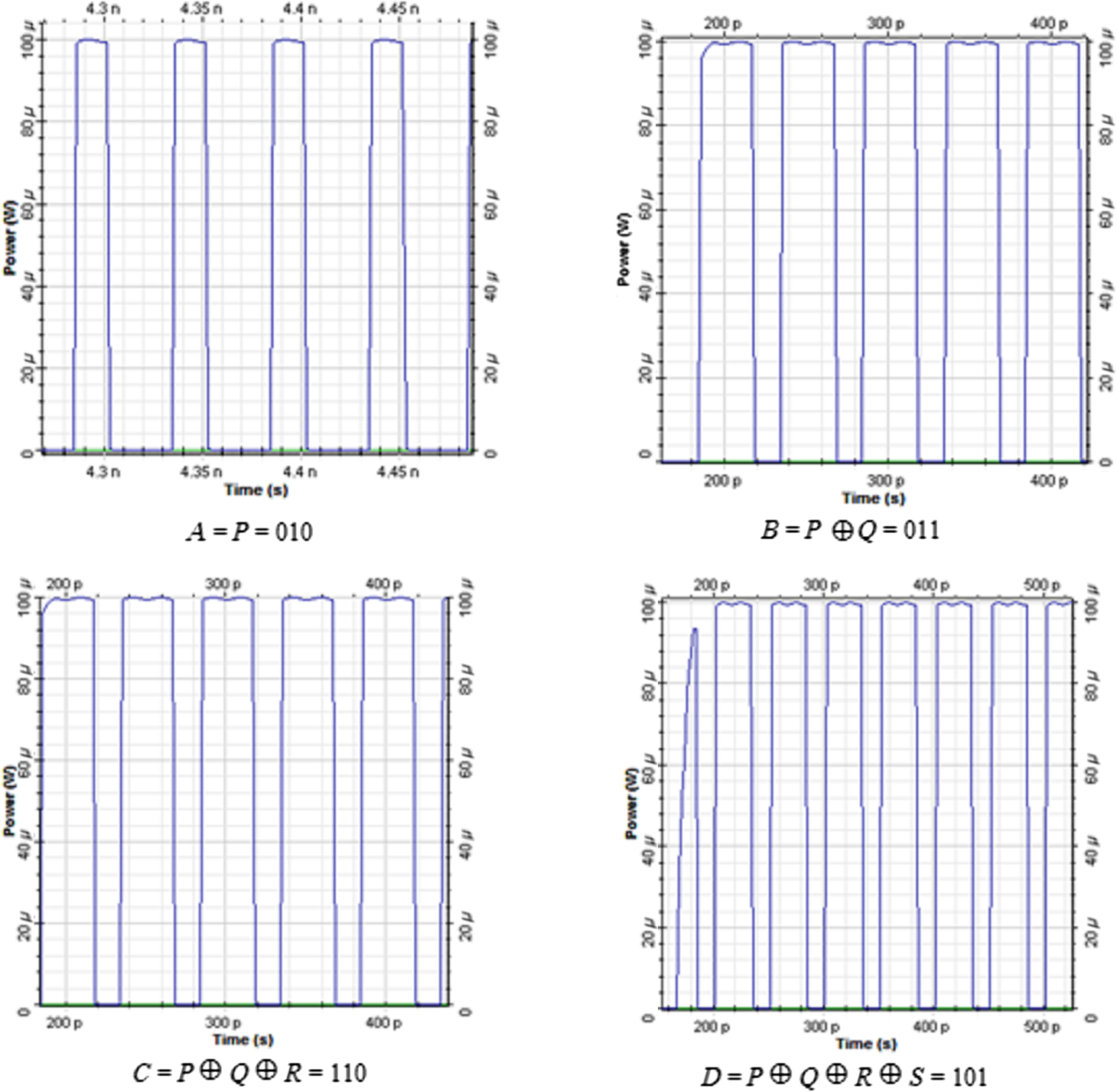 Ultrafast Optical Binary To Gray Code And Gray To Binary Code