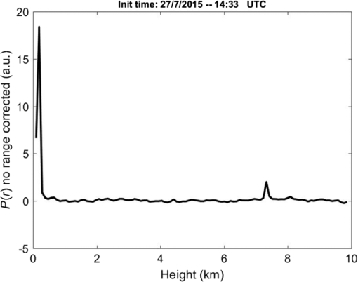 OE_57_4_044104_f003.png