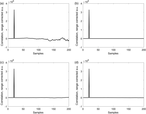 OE_57_4_044104_f004.png