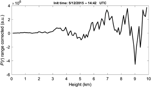 OE_57_4_044104_f005.png