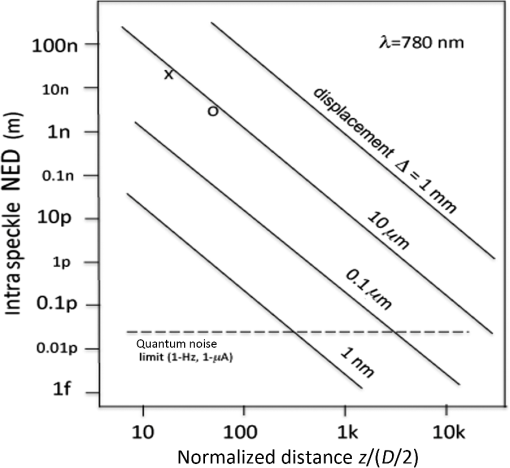 OE_57_5_051506_f011.png