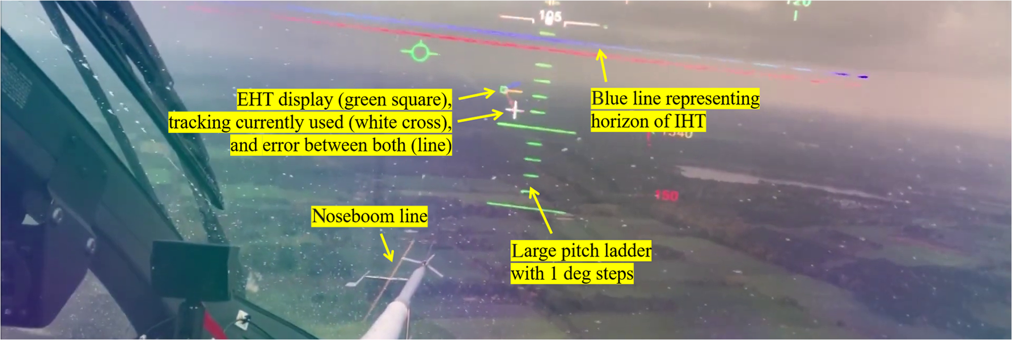 Head tracking and eye tracking in Microsoft Flight Simulator with