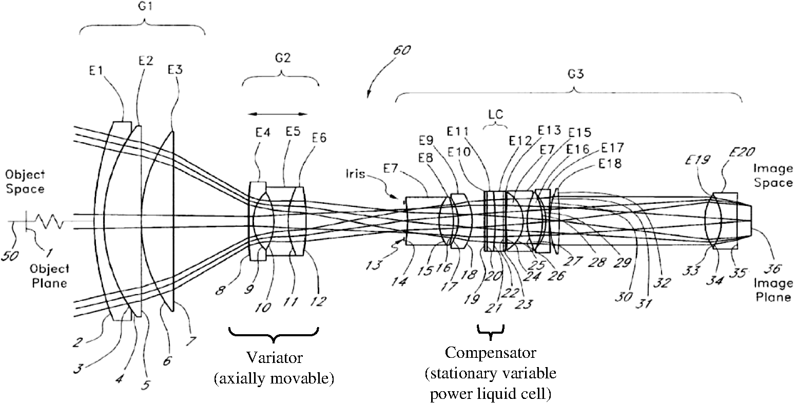 zoom lens system