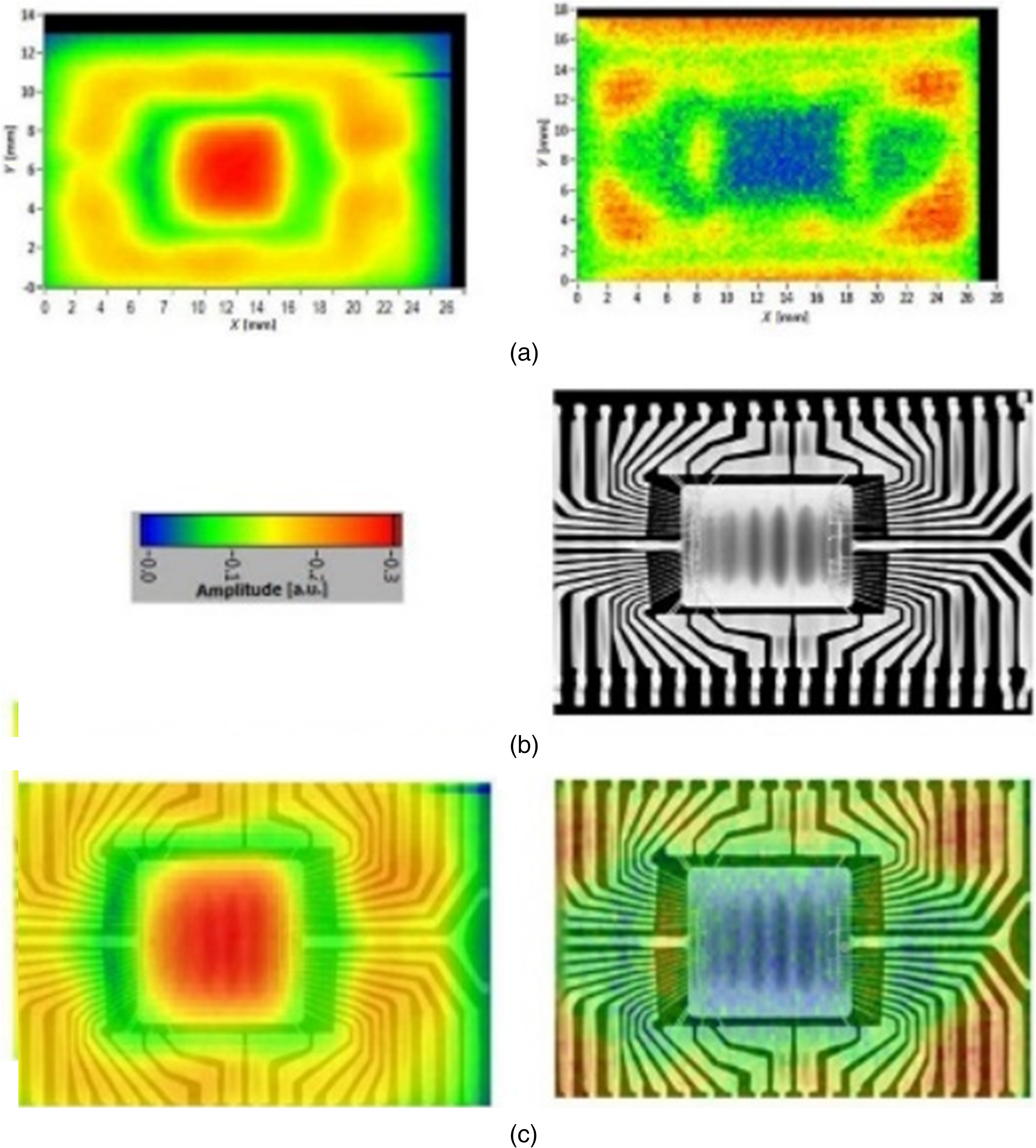 Review Of Thz Based Semiconductor Assurance