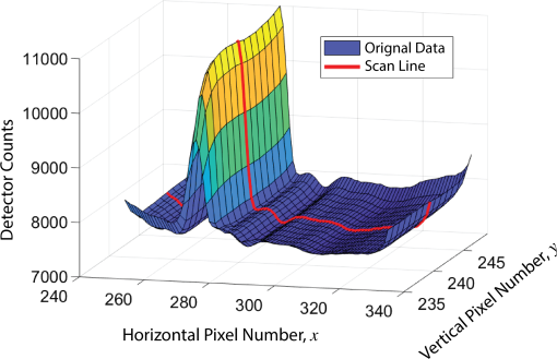 OE_60_8_084105_f005.png