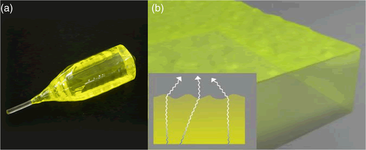 Laser Phosphors for Next-Generation Lighting Applications