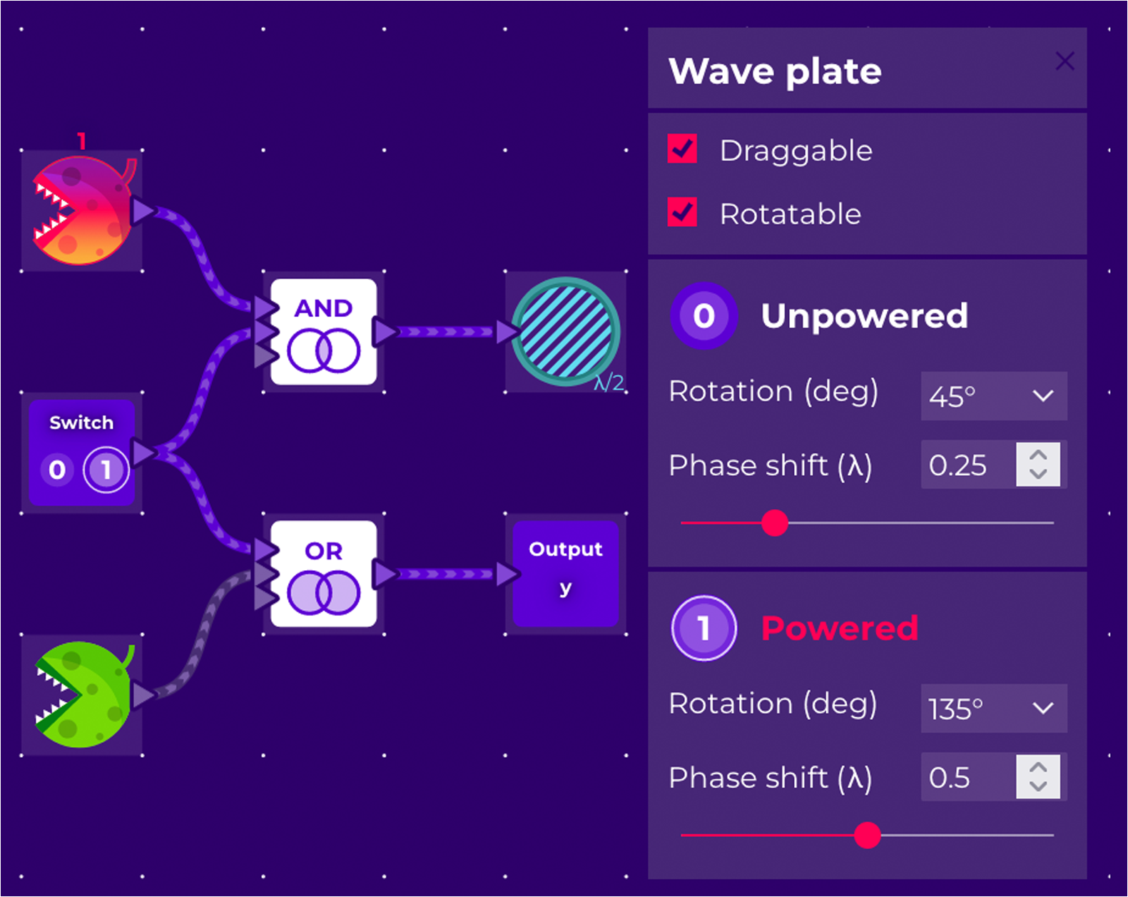 Visualizing quantum mechanics in an interactive simulation – Virtual ...