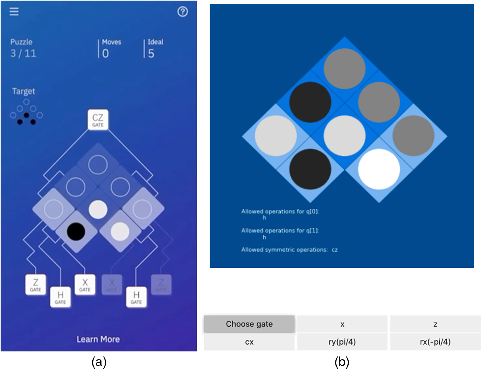 Quantum Games And Interactive Tools For Quantum Technologies Outreach And Education