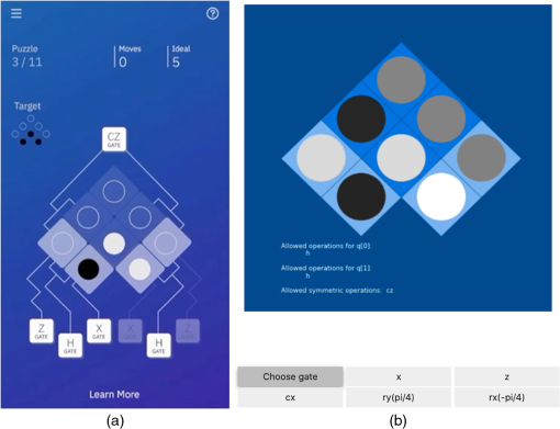 Quantum Chess – Rising Entropy