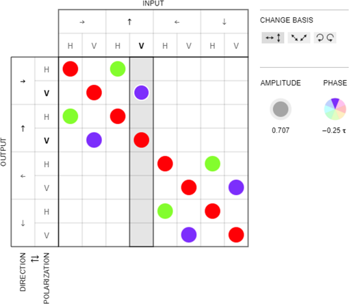 Classical Ratings Shakeup - August 2021 (Live Ratings) : r/chess