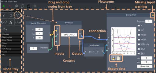 Global optimization of quantum dynamics with AlphaZero deep