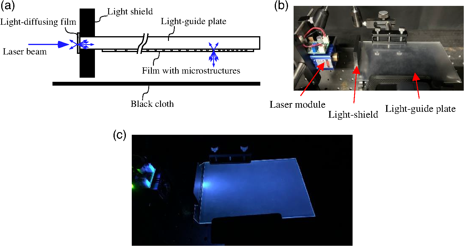 Front lighting for an energy-harvesting luminous-reflective display and ...