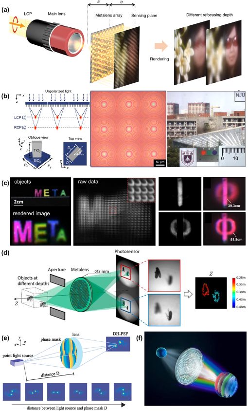 2,818 Worsen Images, Stock Photos, 3D objects, & Vectors