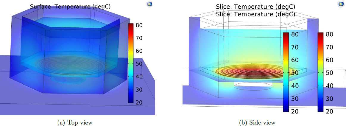 Micro Incubator For Bacterial Biosensing Applications Micro Incubator For Bacterial Biosensing Applications