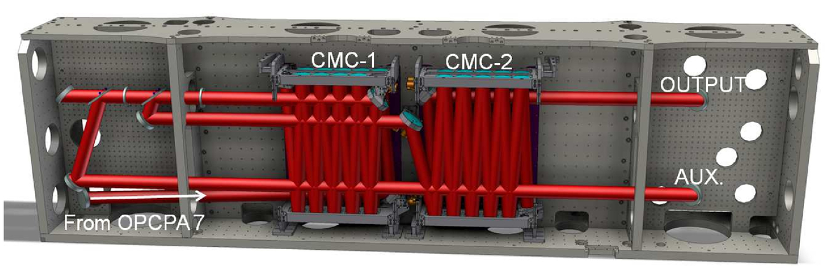 Development Of High Energy Sub 15 Fs Opcpa System Operating At 1 Khz Repetition Rate For Eli Beamlines Facility