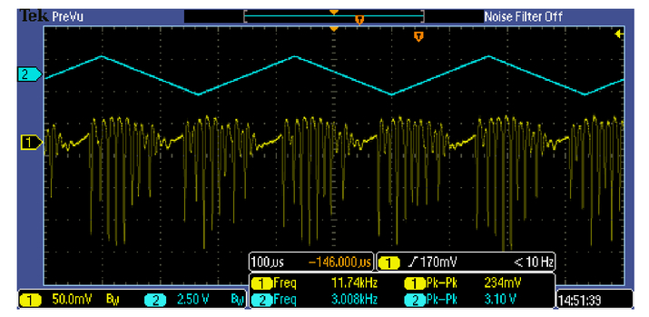 Measurement Of The Absolute Distance Inside An All Fiber Dbr Laser By Self Mixing Technique Measurement Of The Absolute Distance Inside An All Fiber Dbr Laser By Self Mixing Technique