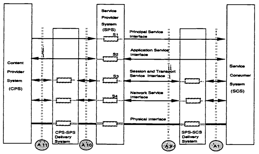 mototrbo cps 12.1 software download