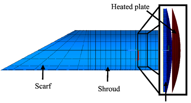 Predictive Thermal Control Applied To Habex - 