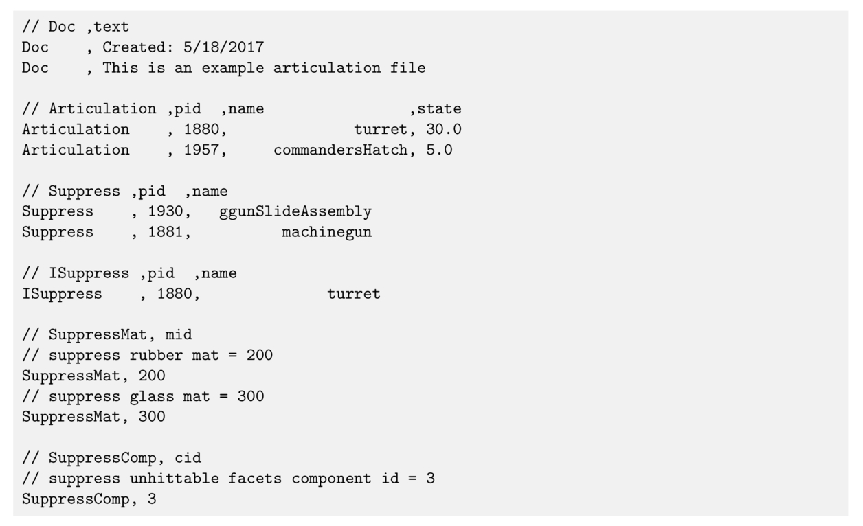 Afacet A Geometry Based Format And Visualizer To Support Sar And