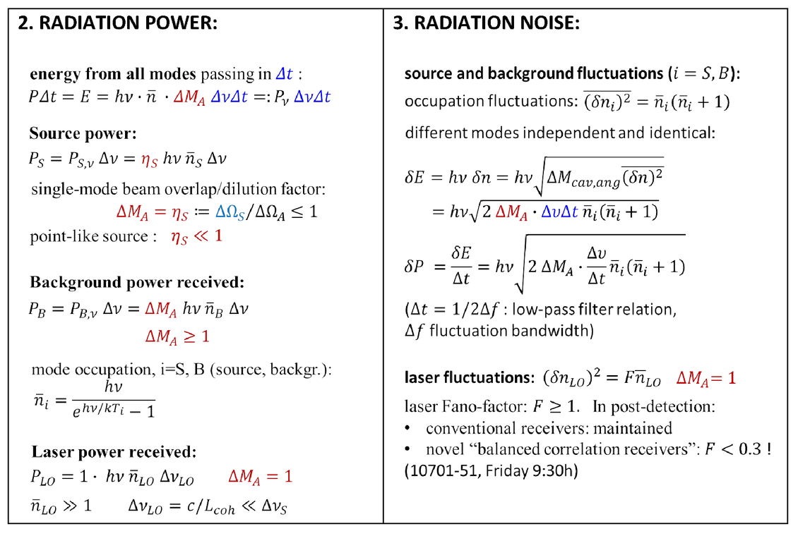 Heterodyne Versus Direct Detection It Is Not Over