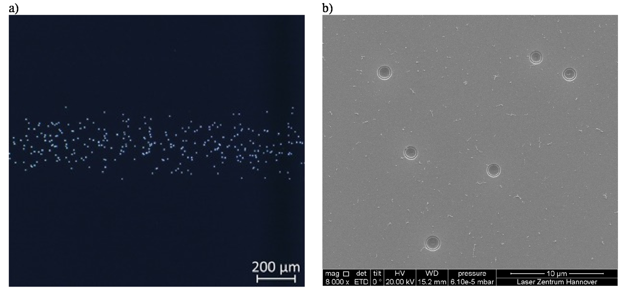 Standardization In Optics Characterization