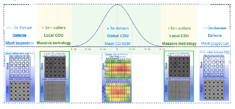 Https Chart Googleapis Com Chart Chs 150x150 Cht Qr Chl