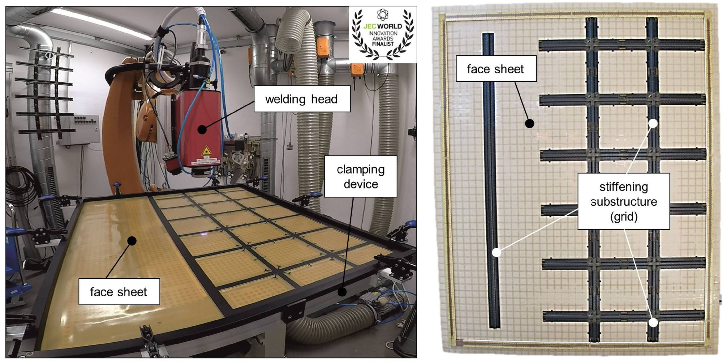 How Laser Technology Can Contribute To Foster A Widespread