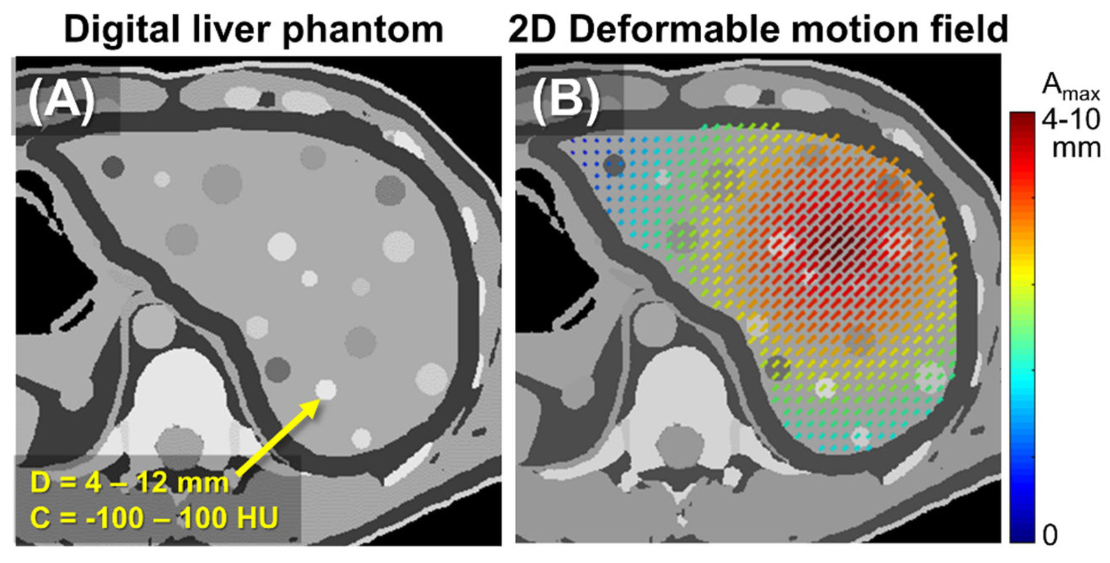 image gets very blurry when deforming in spine2d image gets very blurry when deforming in spine2d