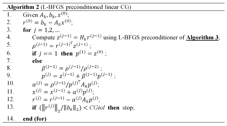 Accelerating Image Reconstruction In Ultrasound Transmission Tomography Using L Bfgs Algorithm Accelerating Image Reconstruction In Ultrasound Transmission Tomography Using L Bfgs Algorithm