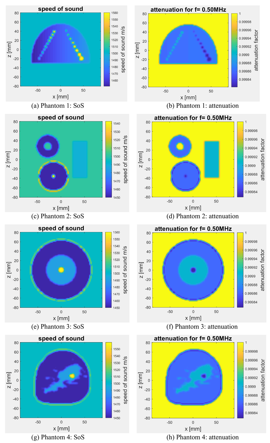 Accelerating Image Reconstruction In Ultrasound Transmission Tomography Using L Bfgs Algorithm