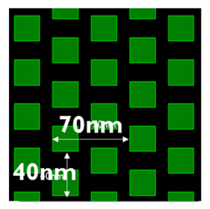 Staggered Pillar Patterning Using 0 33na Euv Lithography
