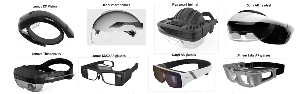 sony hud glasses