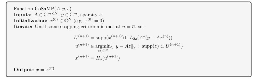 Iterative And Greedy Algorithms For The Sparsity In Levels Model In Compressed Sensing