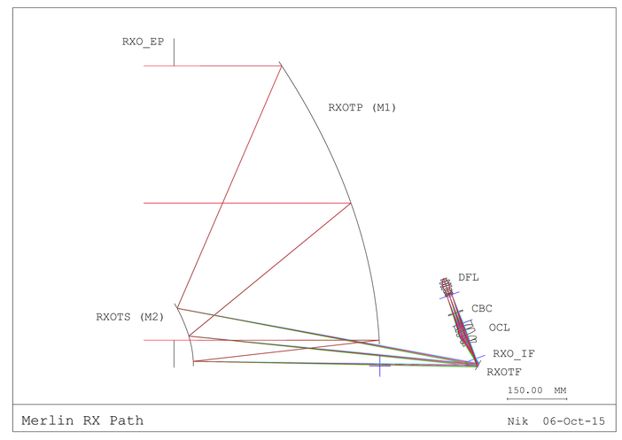 merlin project 3 download merlin project 3 download