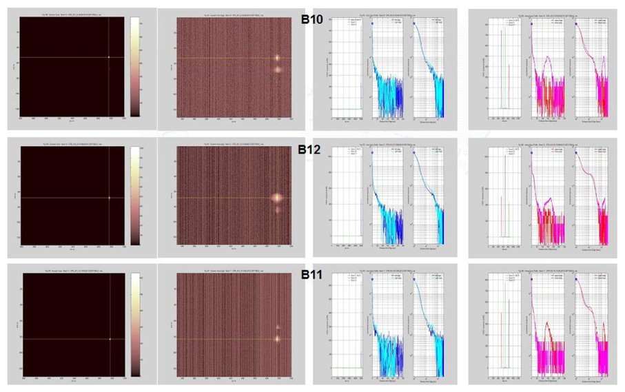Straylight Optics Camera Examples Measuring, modeling and removing optical straylight from venμs super ...