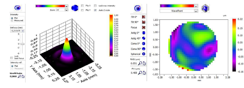 10 Petawatt Lasers For Extreme Light Applications