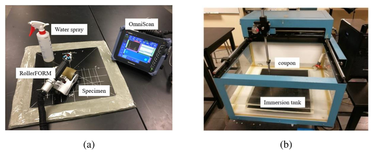 Sh Mode Guided Wave Impact Damage Detection In Thick Quasi Isotropic Composites