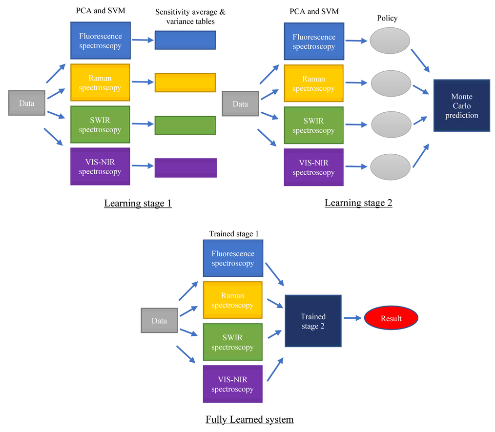 matlab 2019a reinforcement learning toolbox matlab 2019a reinforcement learning toolbox