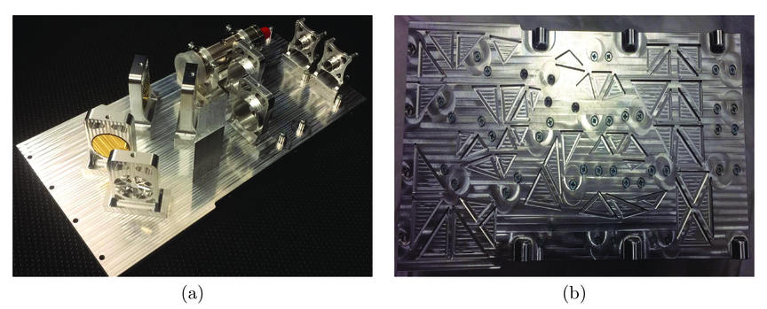 Modular FSO optical system design for classical and quantum optical ...