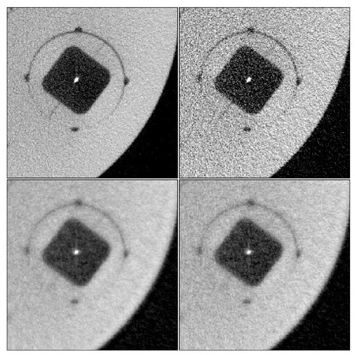 Iterative image reconstruction for CT with unmatched projection ...